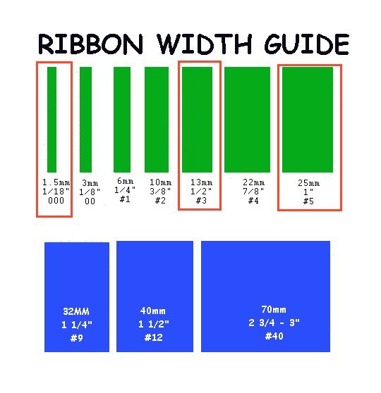 Wiring Ribbon Loops - Step by Step Tutorials for Making Corsages